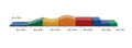 Little Crawler Soft Play Set, Multi Color (Pre - Order) - Le Petit Marché Home Furniture